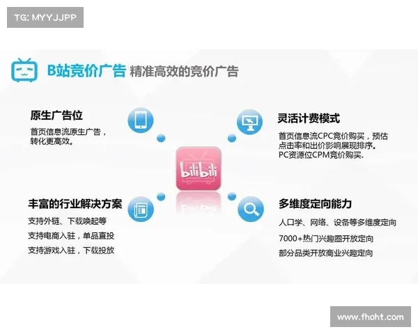 灵活计费现在可以在 Avast 商业中心为 MSPs 使用。