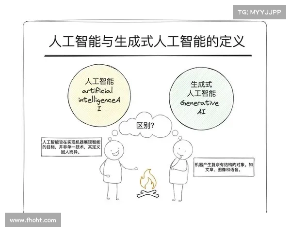 持续的生成式人工智能发展以加强威胁检测 持续的生成式人工智能发展以加强威胁检测